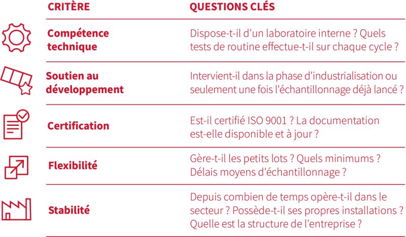 LEM-5Q_ENG