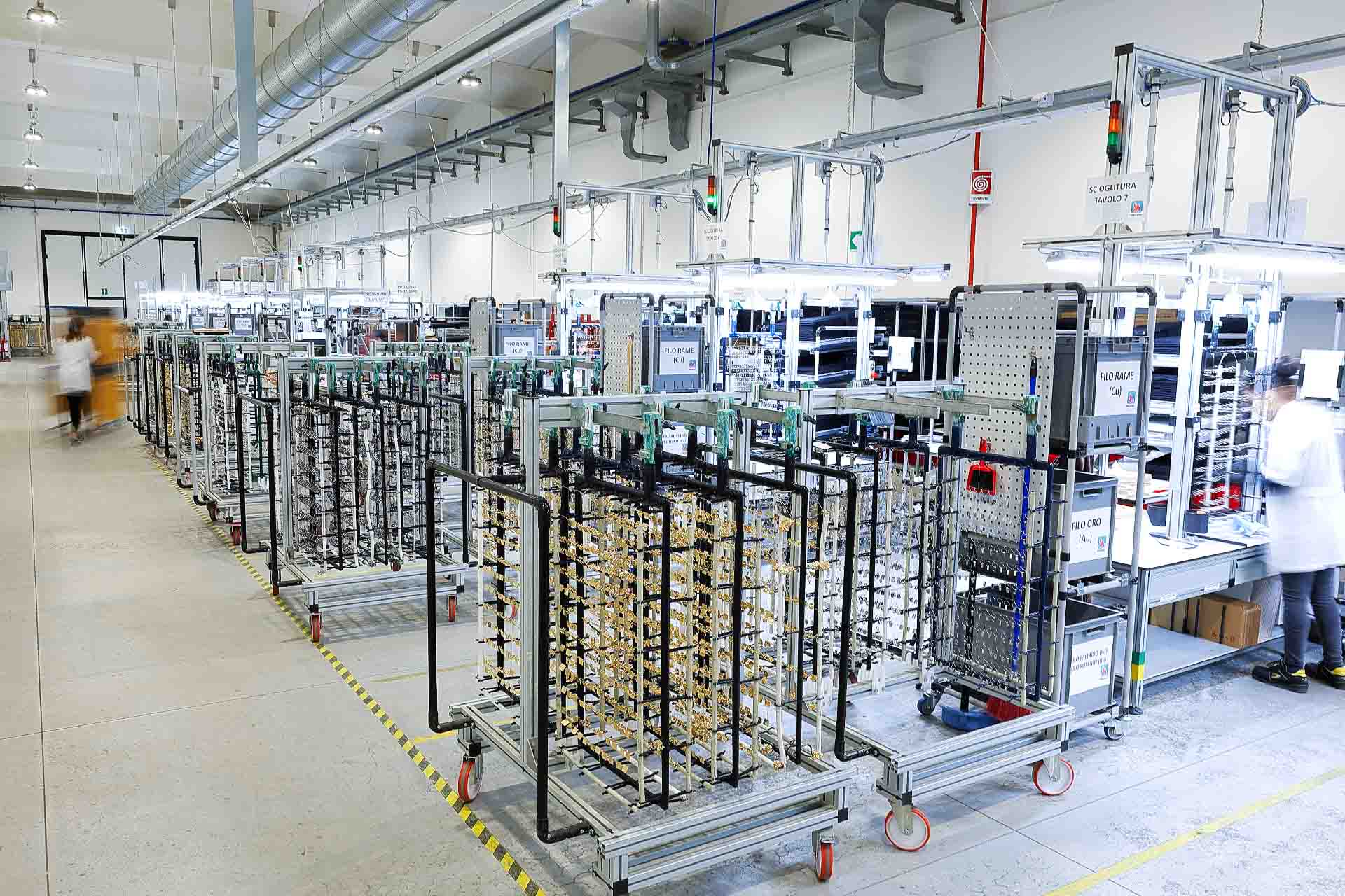 Automatic galvanic systems – Lem Galvanica